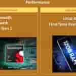 Performance_features_F55_5G__Thetechoutlook[1]