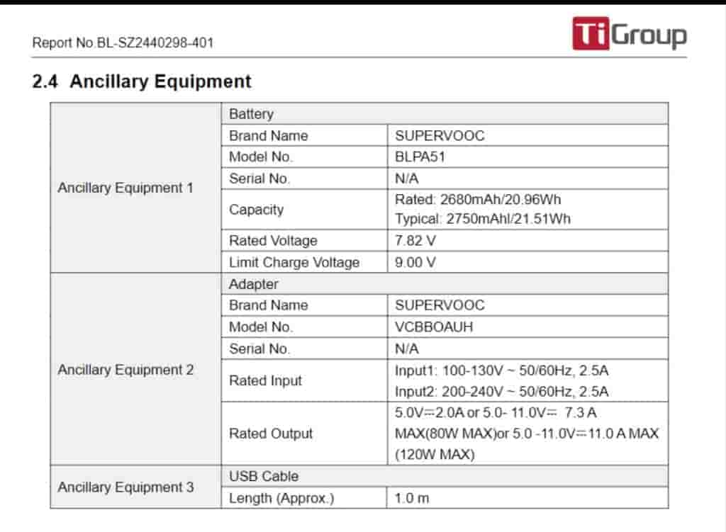 Realme_GT_6T_FCC[1]
