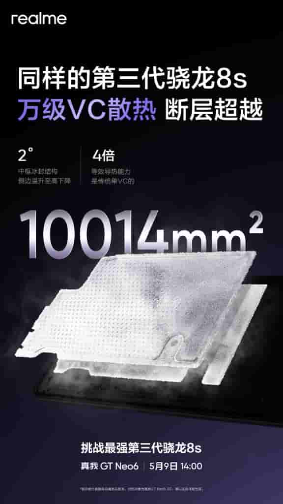 VC Cooling Realme GT Neo 6