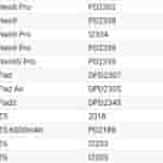 iQOO_Pad_2_Google_Play_Console[1]