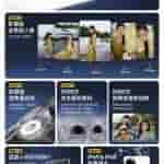 s19 pro
