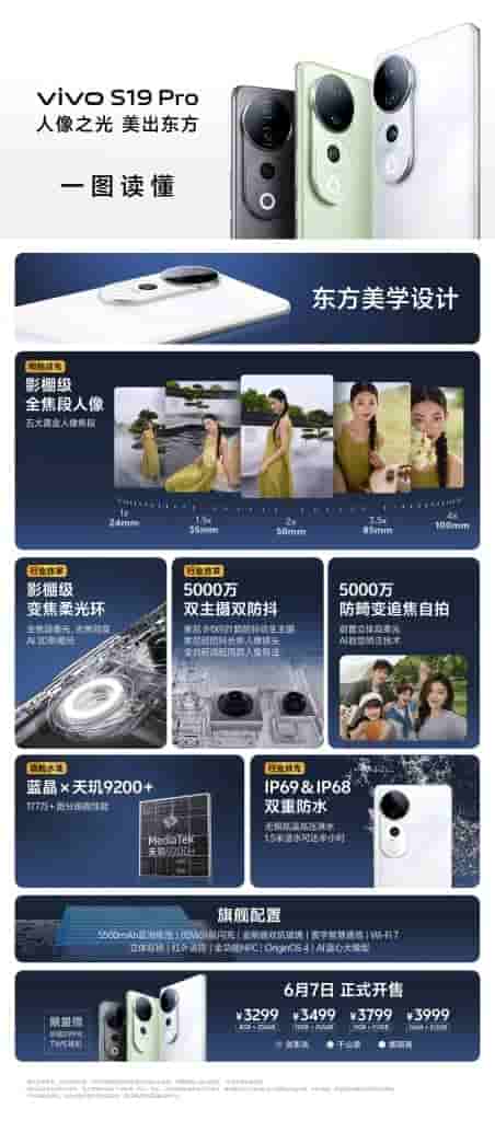 s19 pro