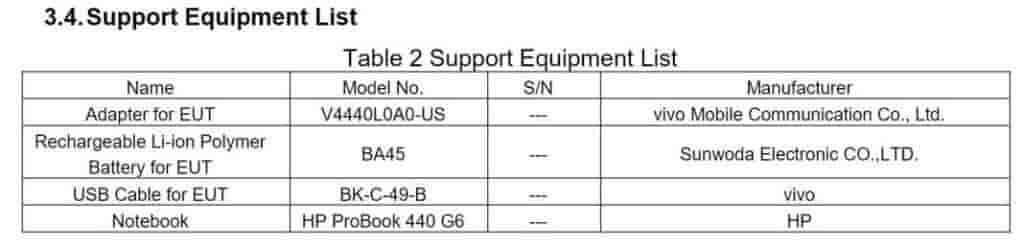 vivo-Y28-4G-FCC-1068x255[1]