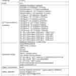 vivo-Y28-4G-FCC-1[1]