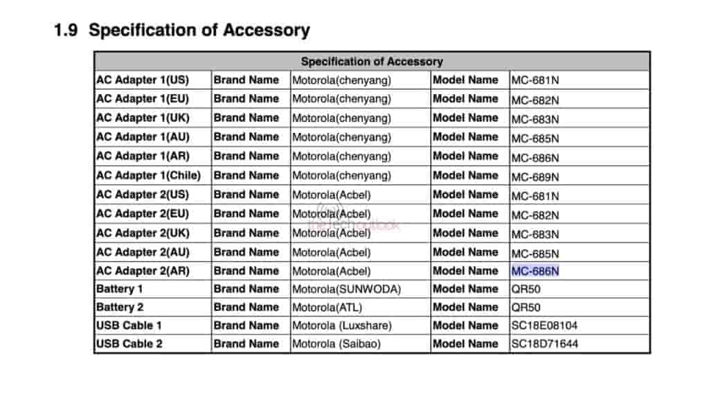 Battery Size and Charging specs revealed