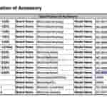 Battery Size and Charging specs revealed