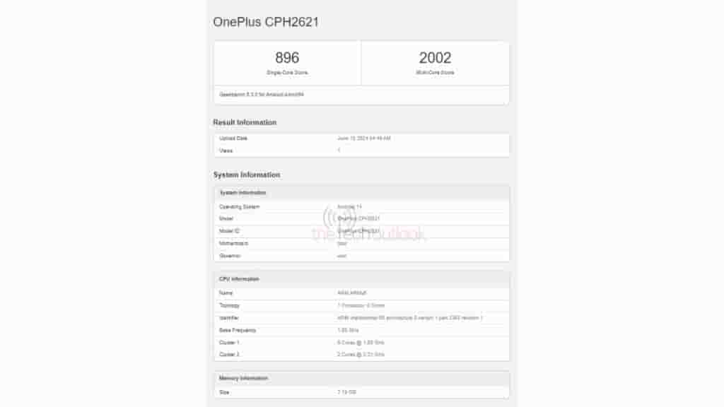 CPH2621 GEEkbench