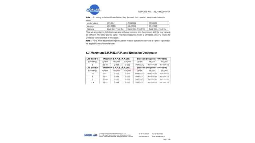 Camera specs and memory configs