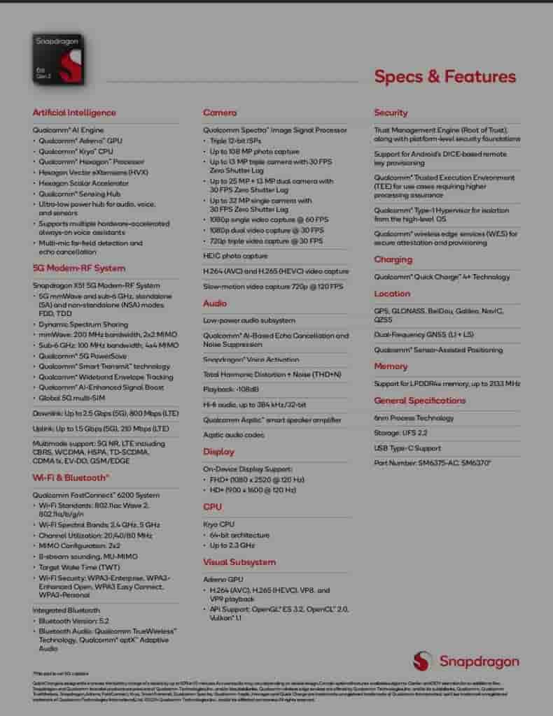 Qualcomm_Snapdragon_6s_Gen_3_specs[1]