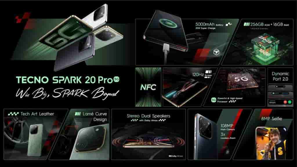 Tecno Spark 20 Pro 5g
