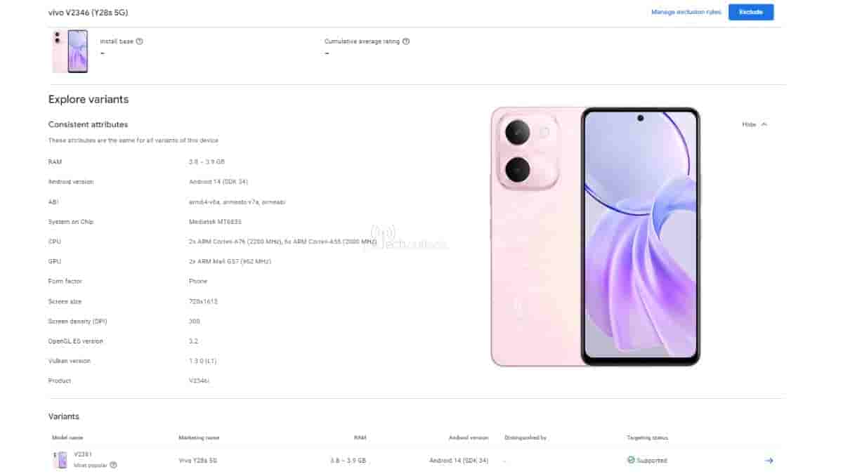 Vivo Y28s 5G spotted on Google Play Console