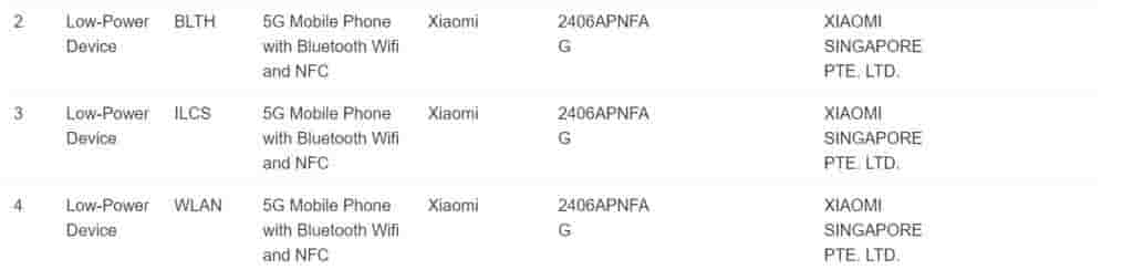 Xiaomi 14T spotted on IMDA
