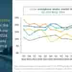 Canalys[1]
