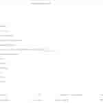 Infinix Hot 50 5G spotted on Google Play Console