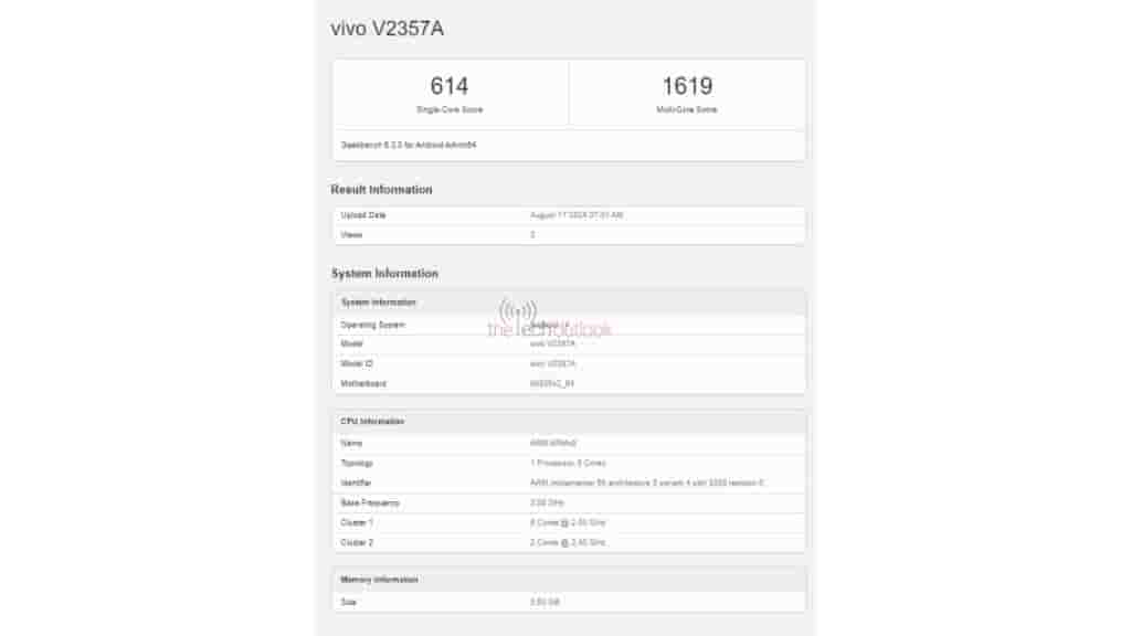 Vivo Y36c Geekbench