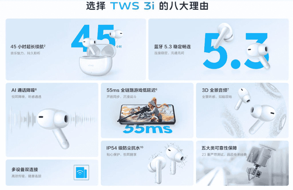 Vivo TWS 3i 45h