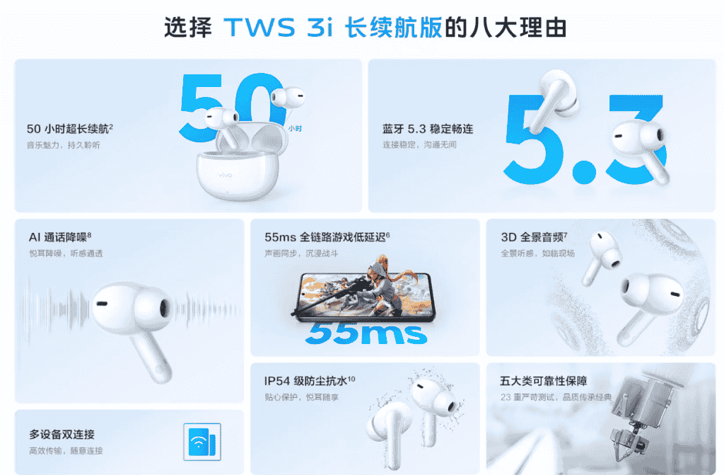 Vivo TWS 3i 50H