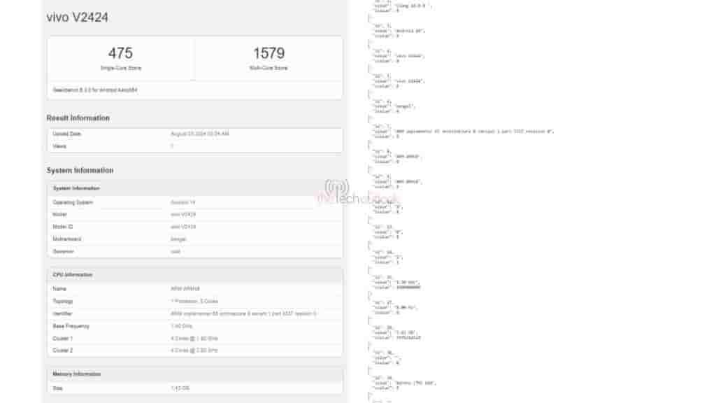 Vivo V40 Lite 4G Geekbench