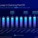 Graph_2[1]