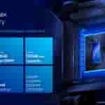 Intel-800-Series-Platform-Memory[1]