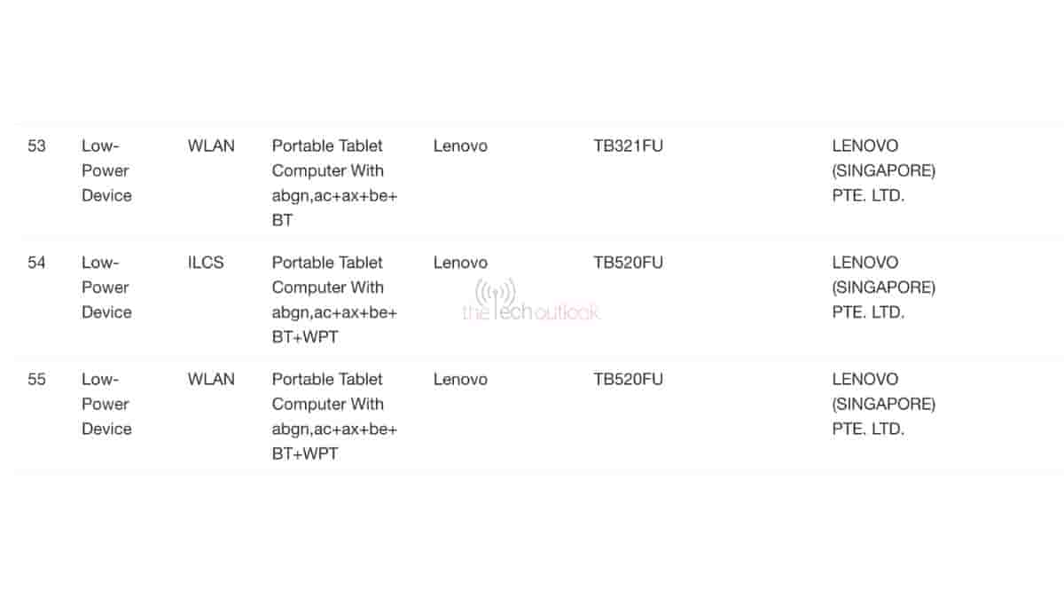 Lenovo Tablet spotted on IMDA