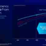 Multi_threaded_performance[1]
