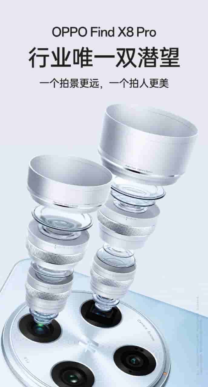 OPPO Find X8 Pro - Dual Periscope Lens