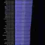 OPPO Find X8 Pro - Extreme Battery Test