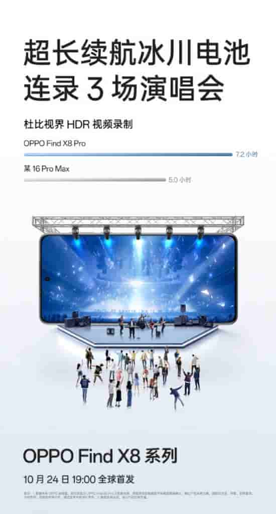 OPPO Find X8 Series - Teaser Poster (1)