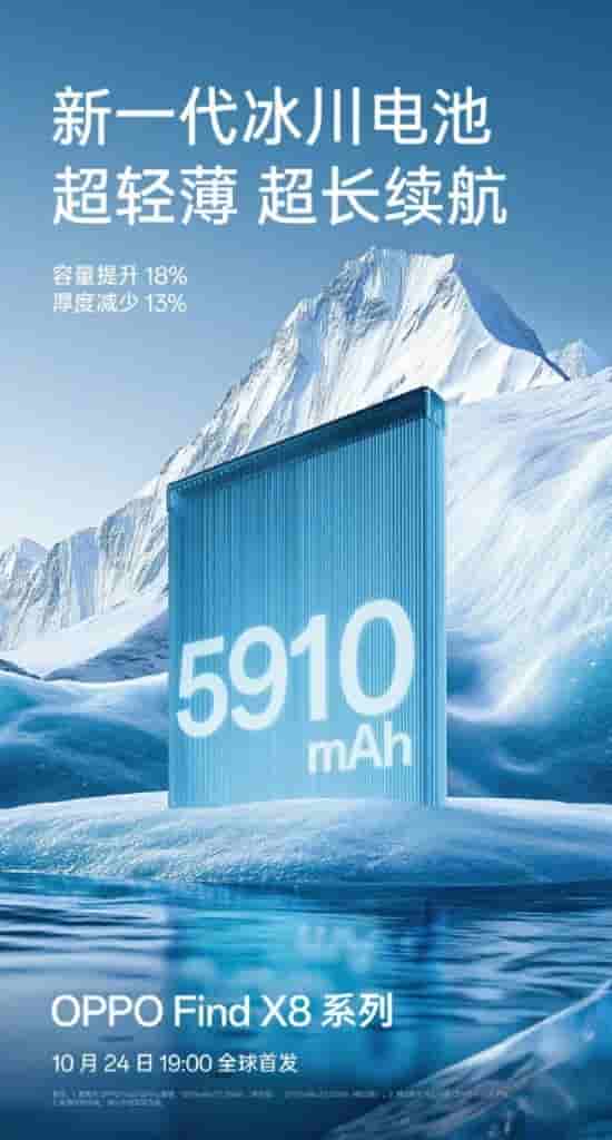 OPPO Find X8 Series - Teaser Poster (4)