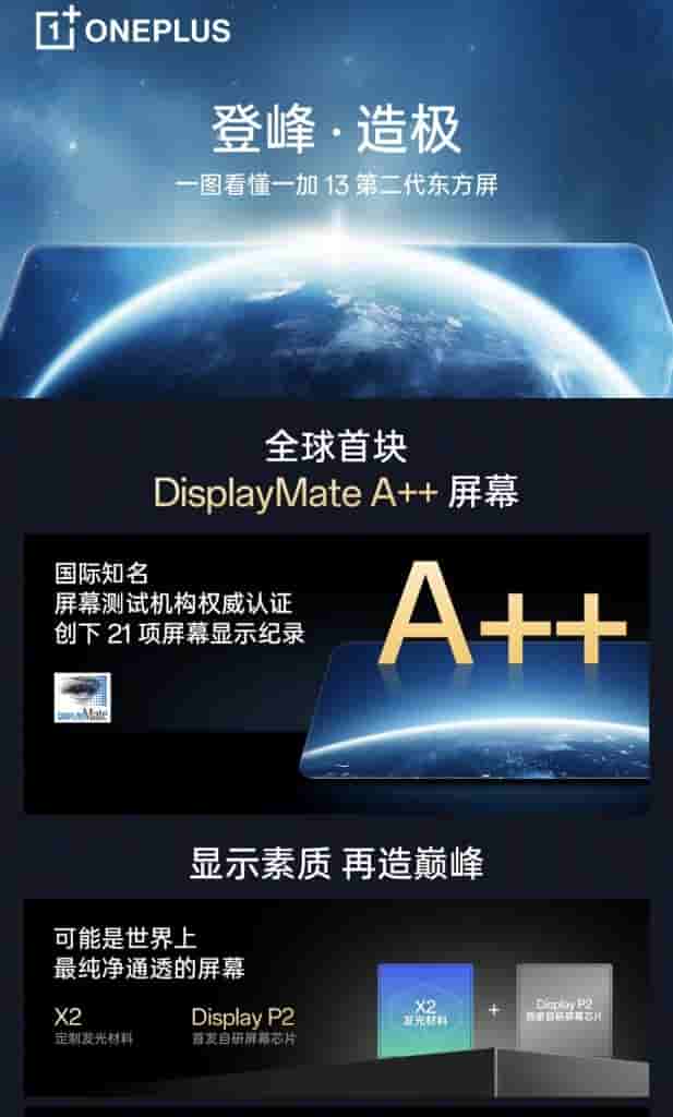 OnePlus 13 - Display Specs - 1