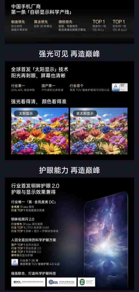 OnePlus 13 - Display Specs - 2