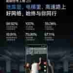 OnePlus 13 - Teased Specs (4)