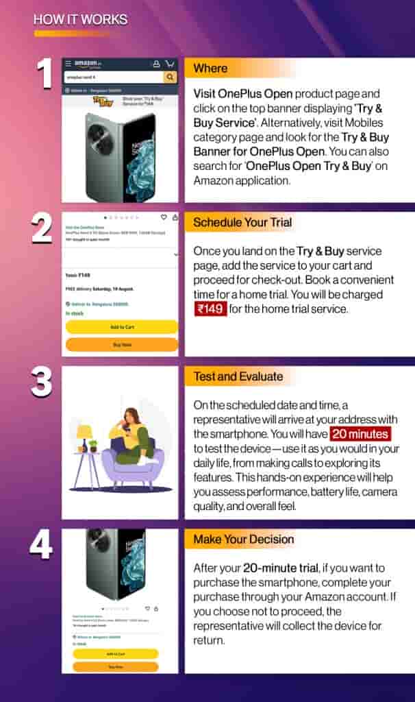 OnePlus x Amazon - OnePlus Open - For INR 149 - How it Works