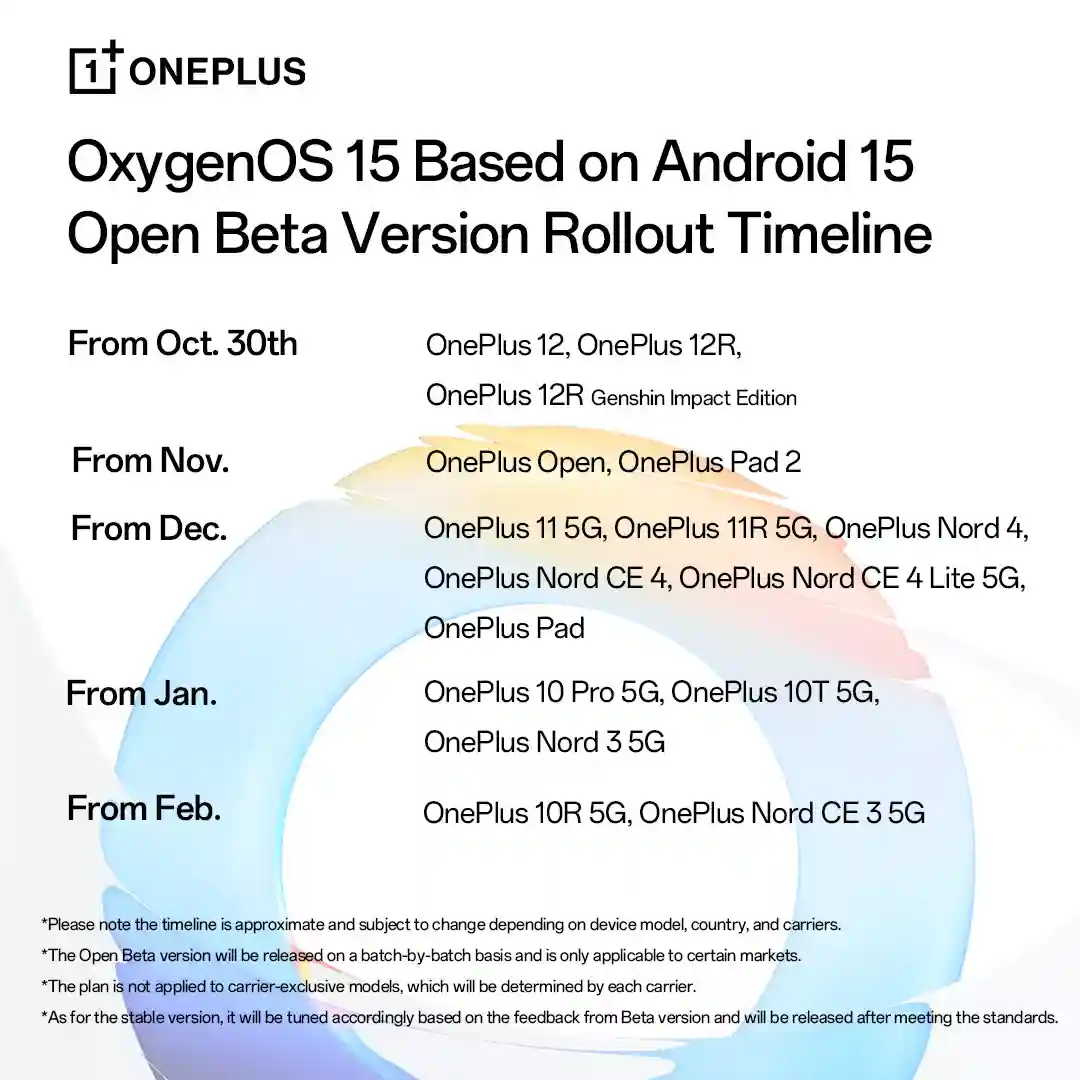 OxygenOS 15 - Open Beta Update - Roll-Out Schedule