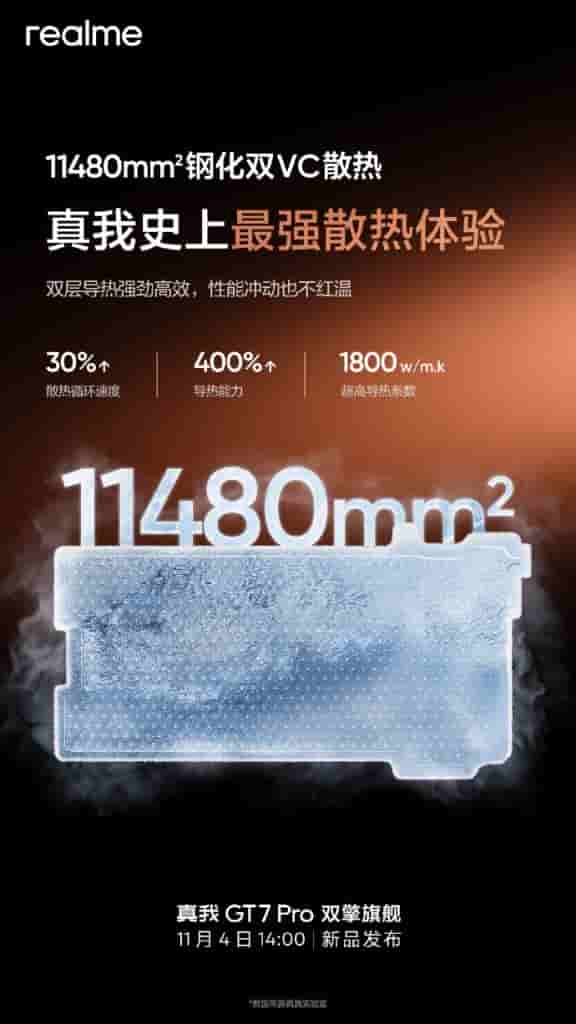 Realme GT 7 Pro (1)