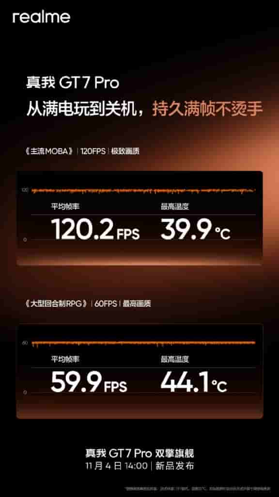 Realme GT 7 Pro (2)