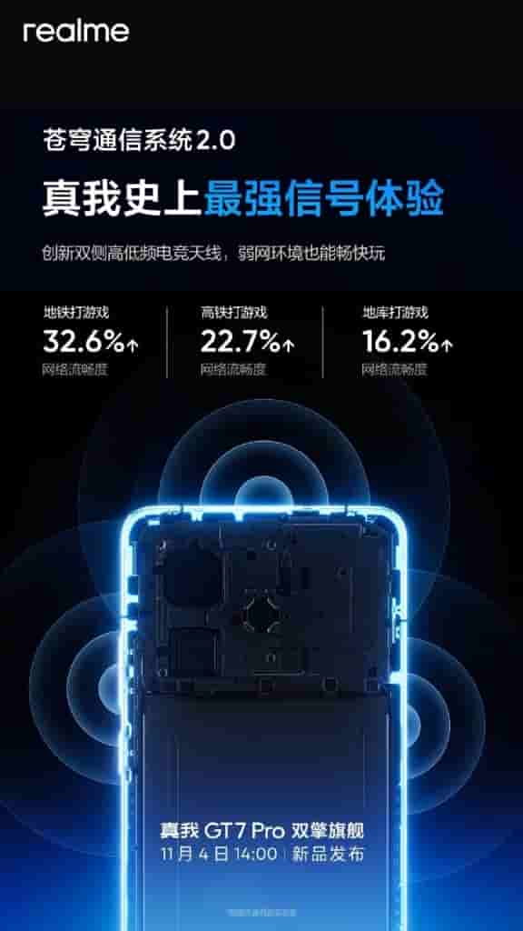 Realme GT 7 Pro (4)