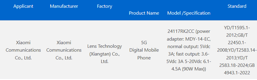 Redmi K80 Pro - 3C Listing