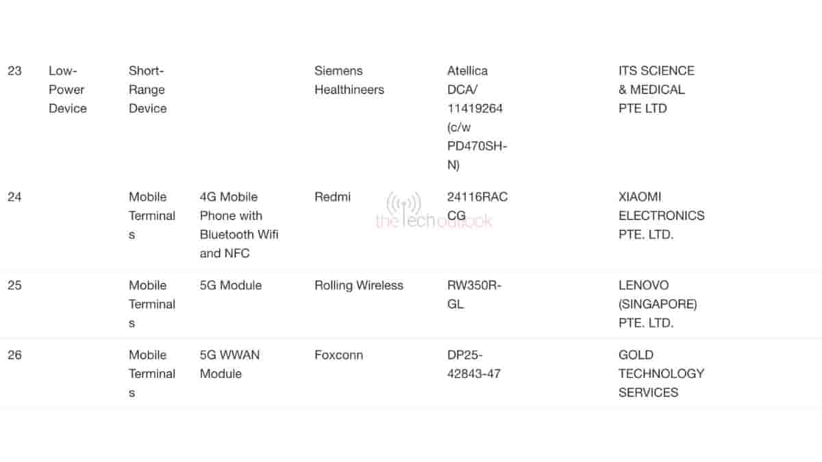 Redmi Note 14 Pro 4G spotted on IMDA