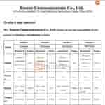 Redmi-Note-14-Pro-FCC-1[1]