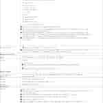 Snapdragon 8 Gen 4 Specs leak