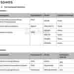 Sonos-FCC-1[1]