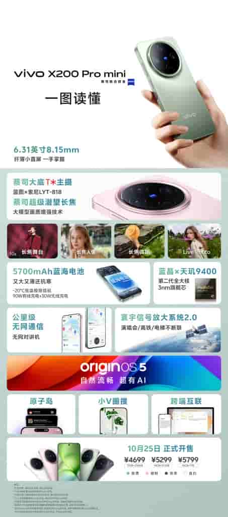 Vivo X200 Pro mini - Specs