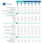 Wipro - Datasheet - 2