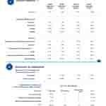 Wipro - Datasheet - 4