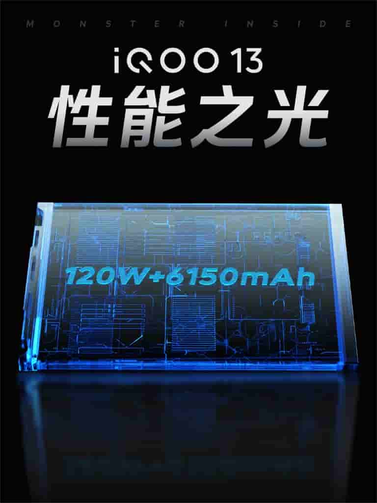 iQOO 13 - Teaser Poster (2)