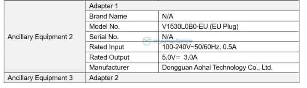 vivo-y19s-on-fcc-6-1-1068x308[1]