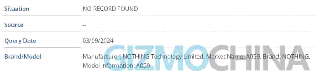 A059 - IMEI Listing