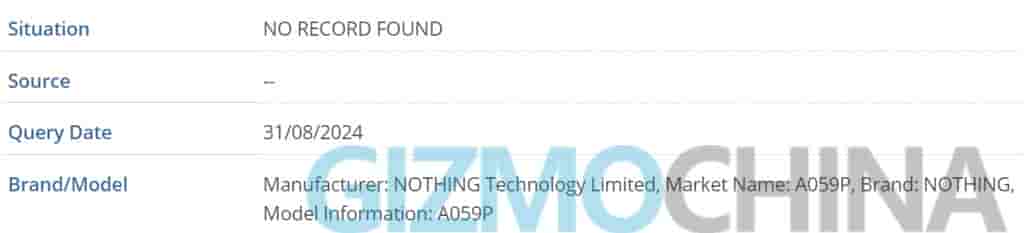 A059P - IMEI Listing